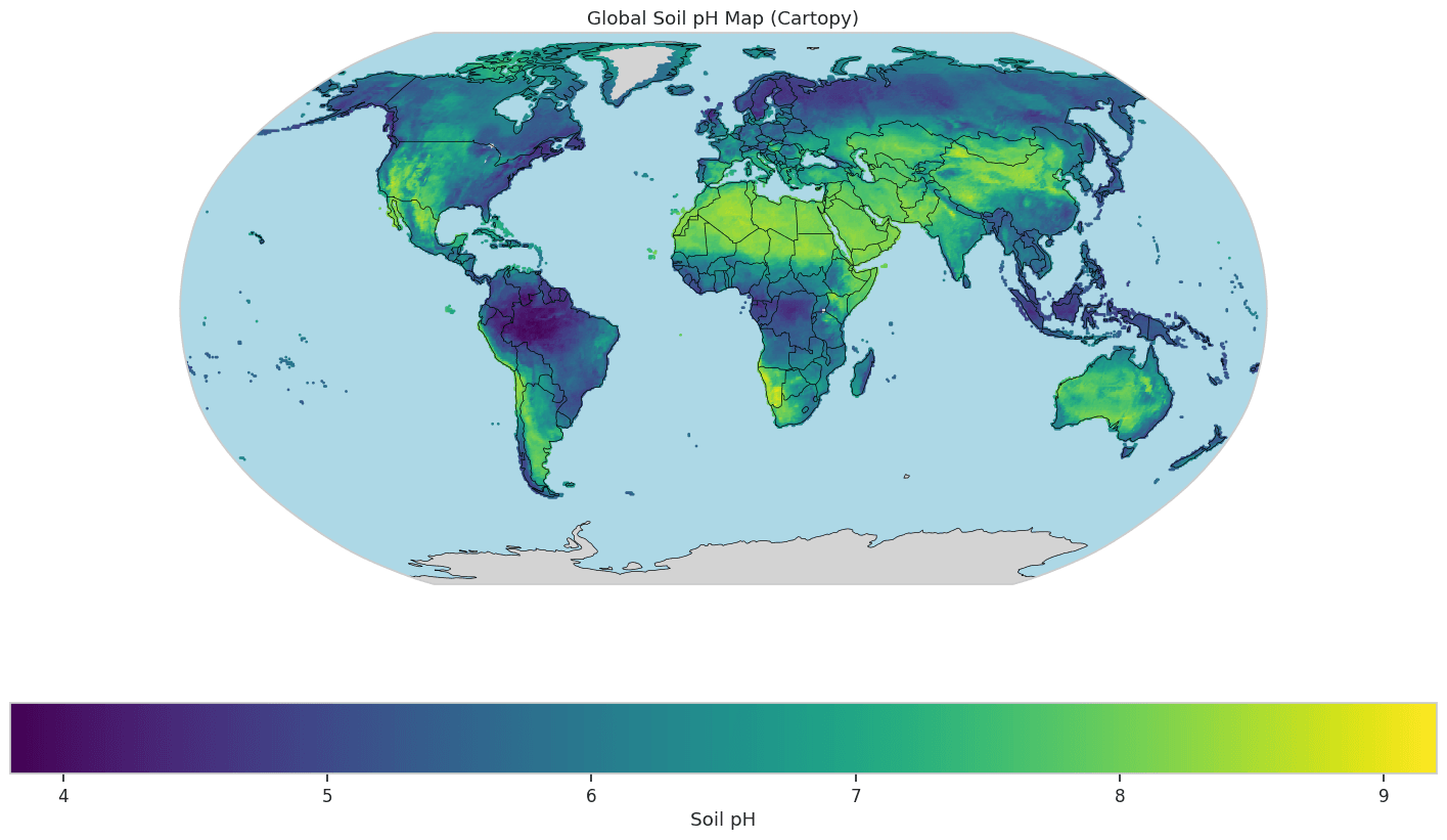 Global Soil pH Map